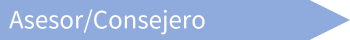 AsesorConsejero